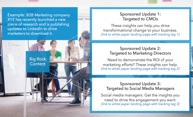 Different-tone-of-voice-768x467