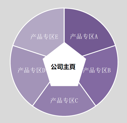 QQ截图20171117120735