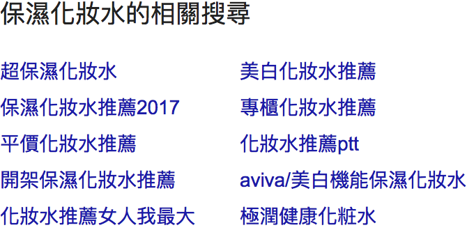 keyword-reserach-tool